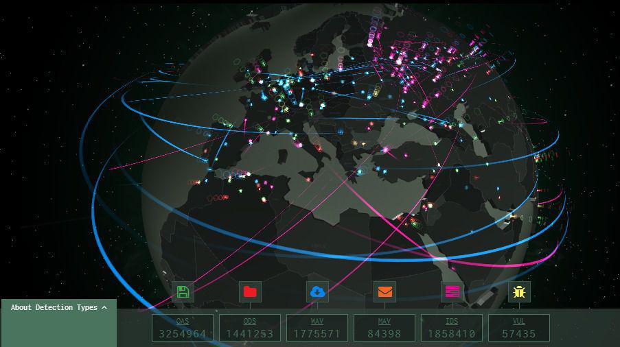 Cybermap ataques en tiempo real