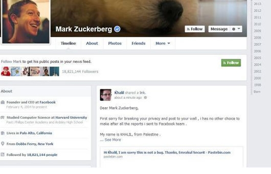 Facebook de Mark Zuckerberg
